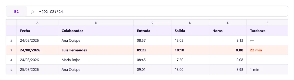 Control de asistencia en Excel con hora de entrada, salida, horas trabajadas y tardanza