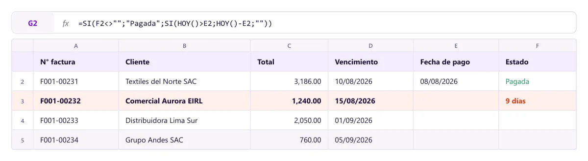 Hoja de registro de facturas en Excel con columnas de vencimiento, fecha de pago y días de atraso