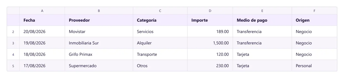Hoja de registro de gastos en Excel con fecha, proveedor, categoría, importe, medio de pago y origen